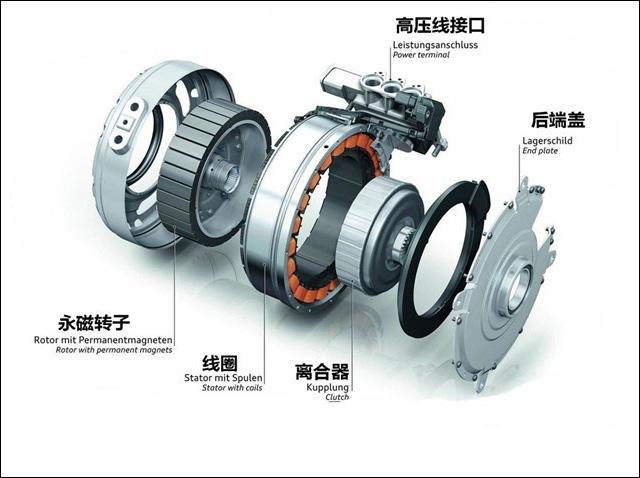 電動(dòng)車(chē)電機(jī)